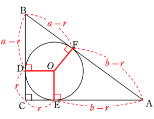 三平方の定理の証明 内接円の利用 Fukusukeの数学めも