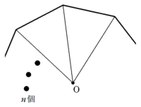 正多角形の面積の公式 一般化 Fukusukeの数学めも