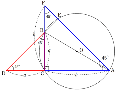 ＜図４＞　２つの直角二等辺三角形
