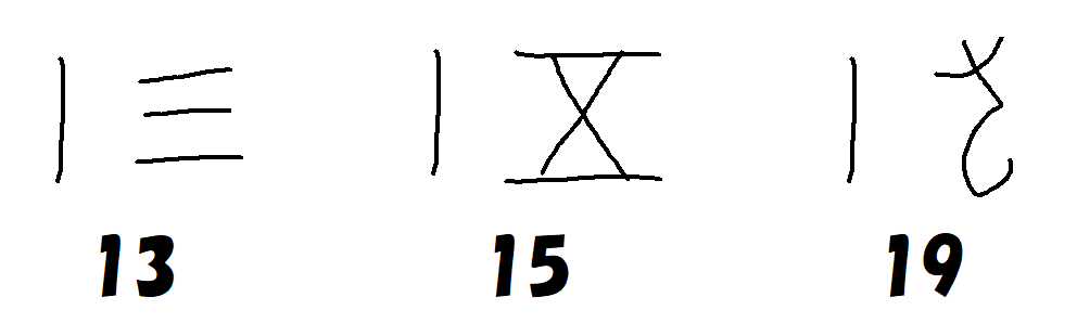 甲骨文字の13,15,19