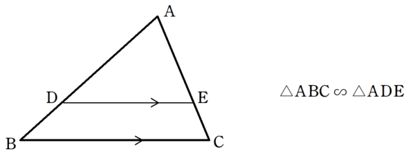 平行線による相似三角形