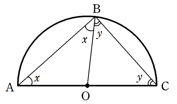 タレスの定理証明２