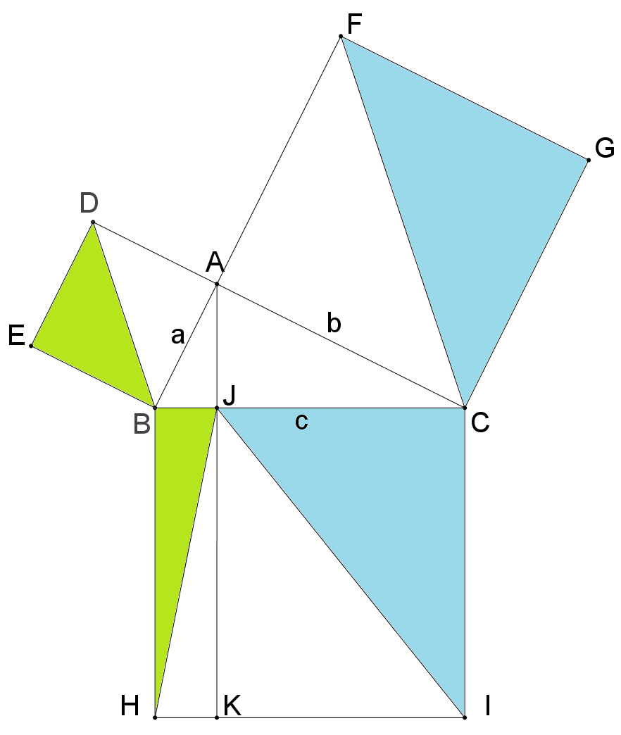 三平方の定理の証明 ユークリッドの証明方法をわかりやすく解説 100種類の証明が生まれたのは 原論 が原因 Fukusukeの数学めも