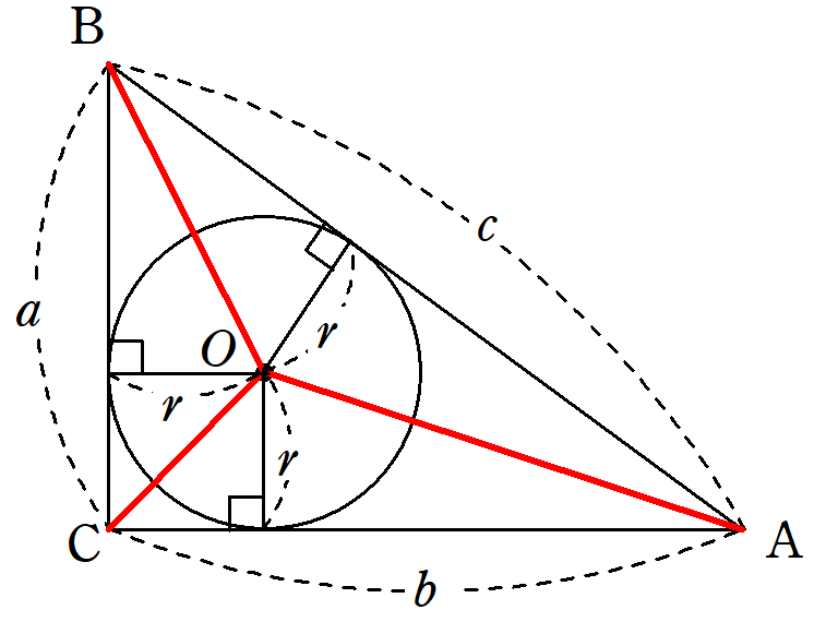直角三角形の３分割