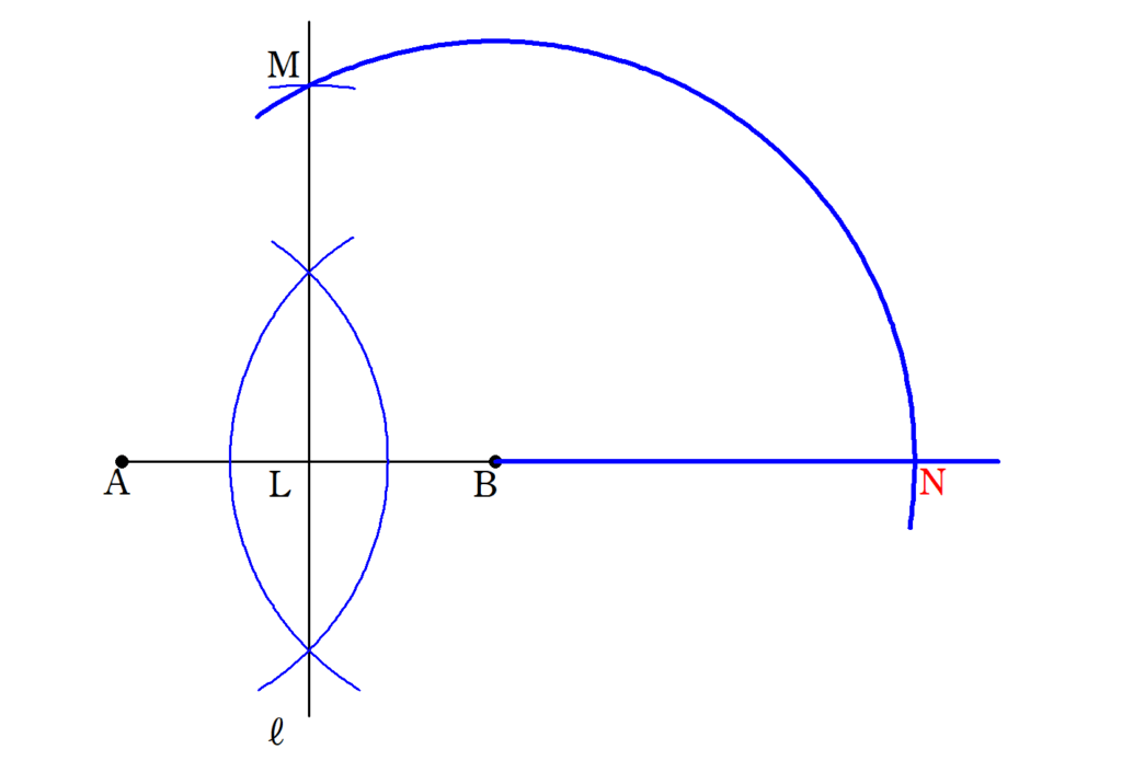 正五角形の作図 Fukusukeの数学めも