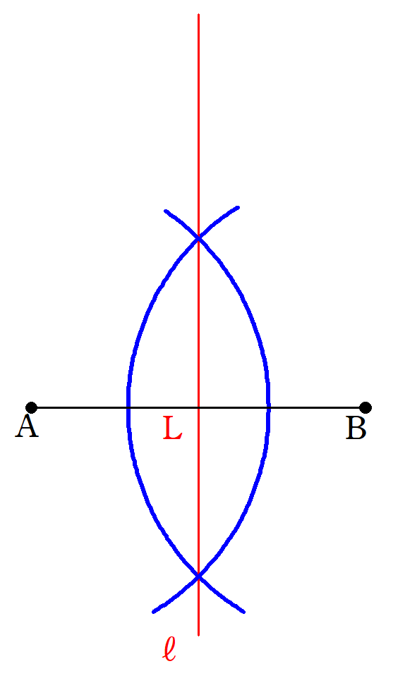 正五角形の作図１
