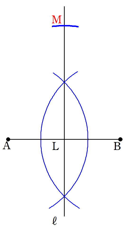 正五角形の作図２