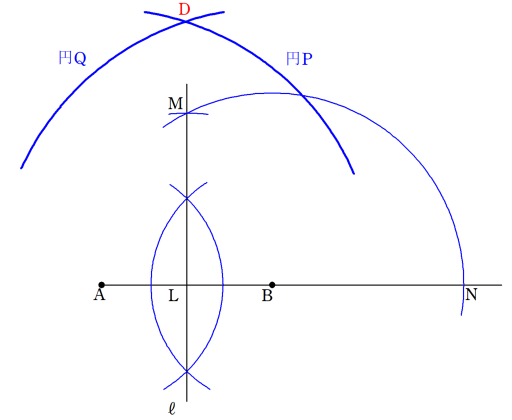 ＜図４＞ 　正五角形の作図４ 