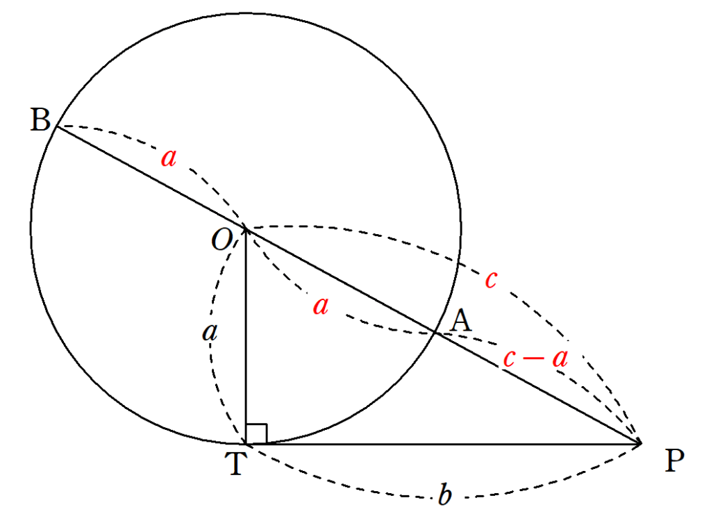 円と接線２