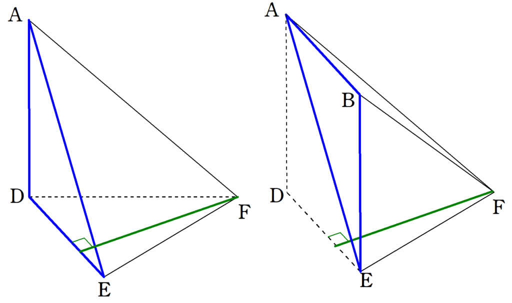 三角錐と三角柱の関係②