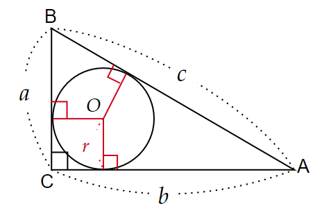 ＜図２＞　直角三角形と内接円  