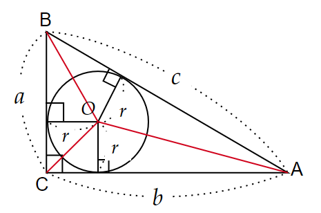 ＜図３＞　直角三角形の３分割 