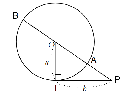 ＜図３＞　方べきの定理３