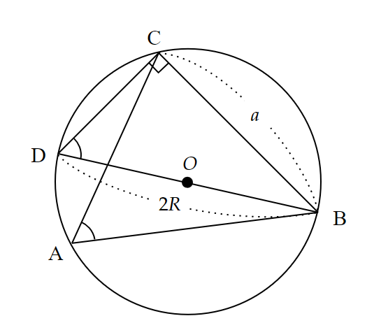 ＜図6＞　正弦定理の証明