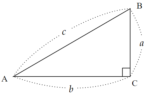 ＜図１＞　ピタゴラスの定理