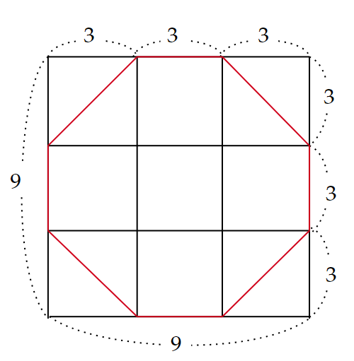 ＜図4＞　八角形の面積