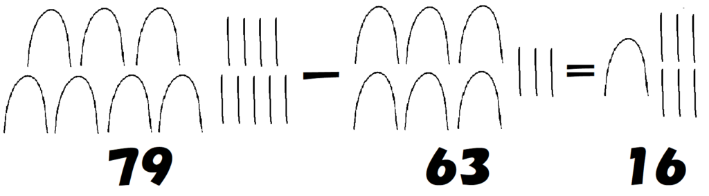 ＜図2＞　たし算・ひき算の例2