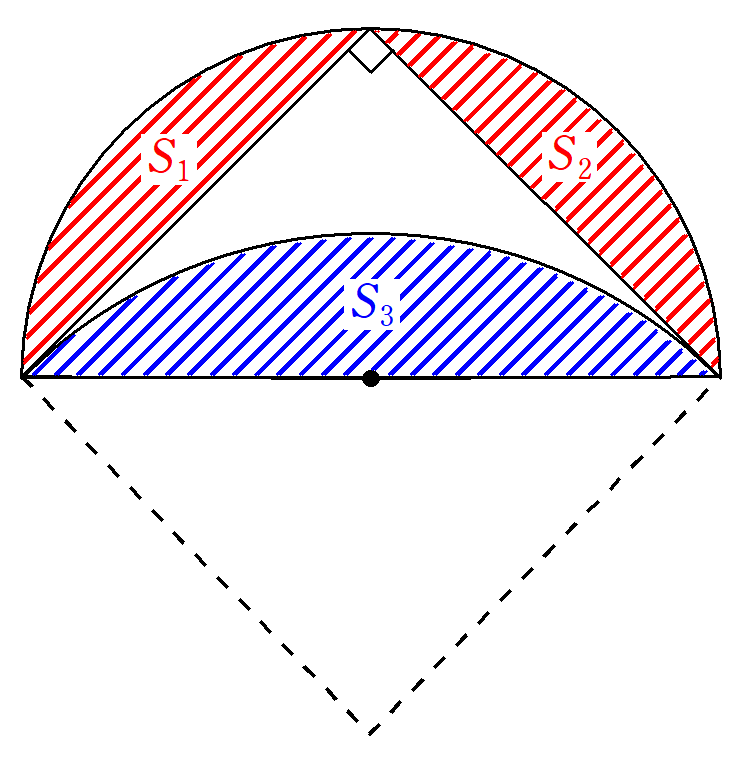 ヒポクラテスが見つけた等積関係1