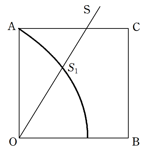 円積線による角の三等分線の作図1
