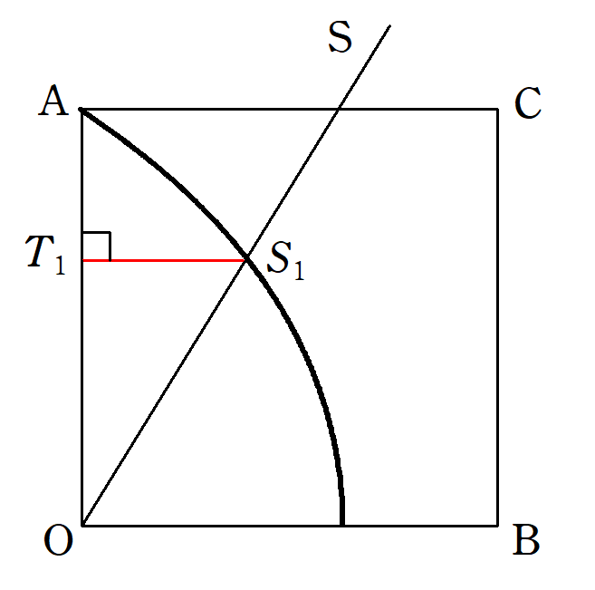 円積線による角の三等分線の作図2