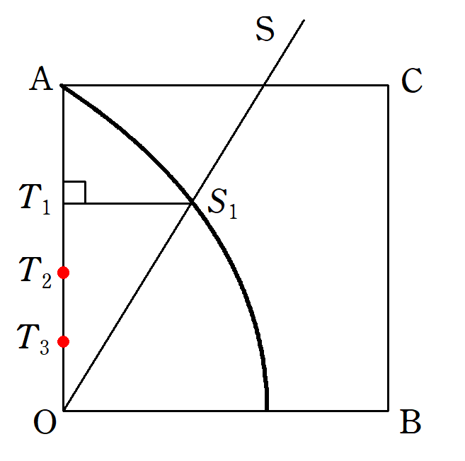 円積線による角の三等分線の作図3