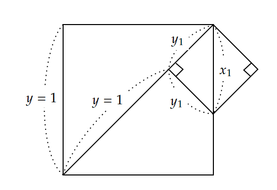 一辺y1の正方形