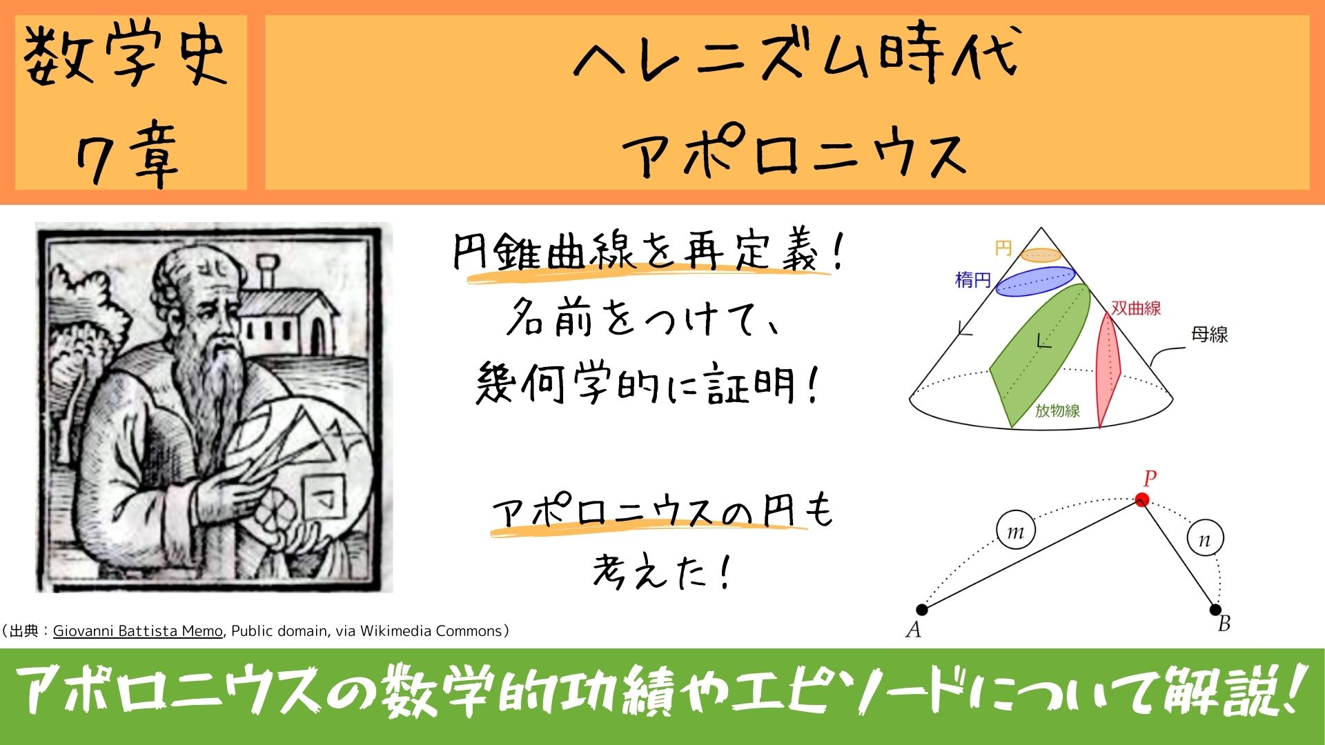 アポロニウス〜生涯と功績を解説！円錐曲線やアポロニウスの円とは？【数学史7-3】 | Fukusukeの数学めも