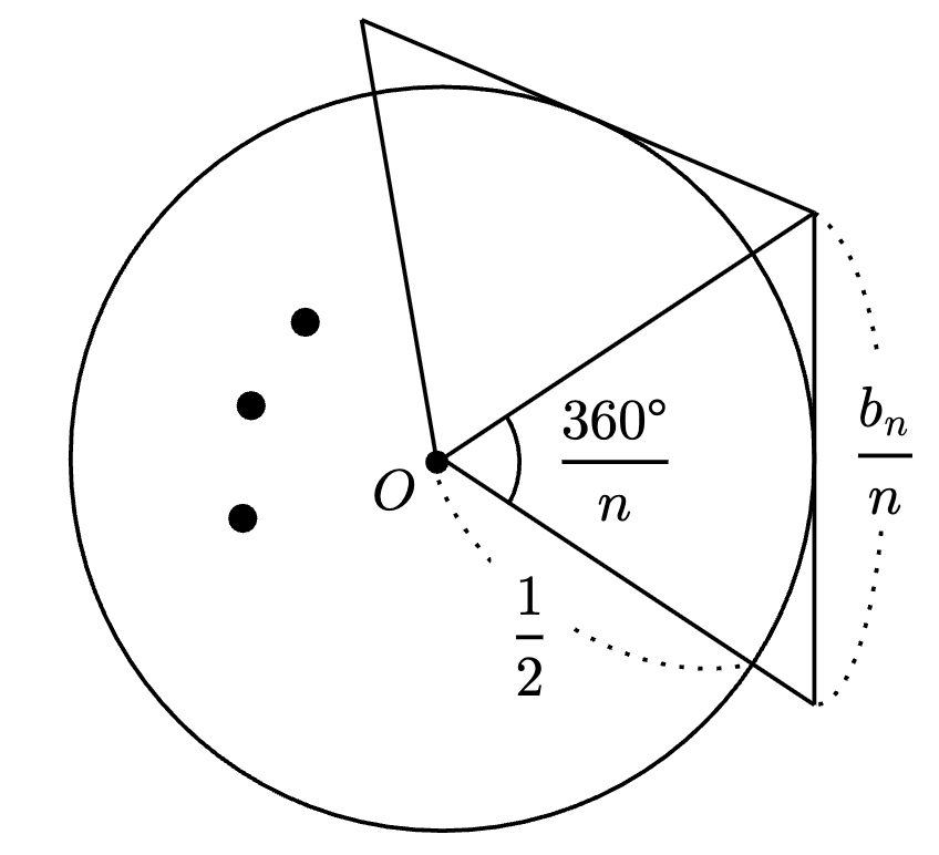 外接正n角形の分割