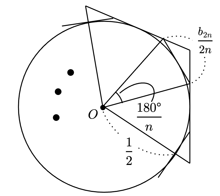 外接正2n角形の分割