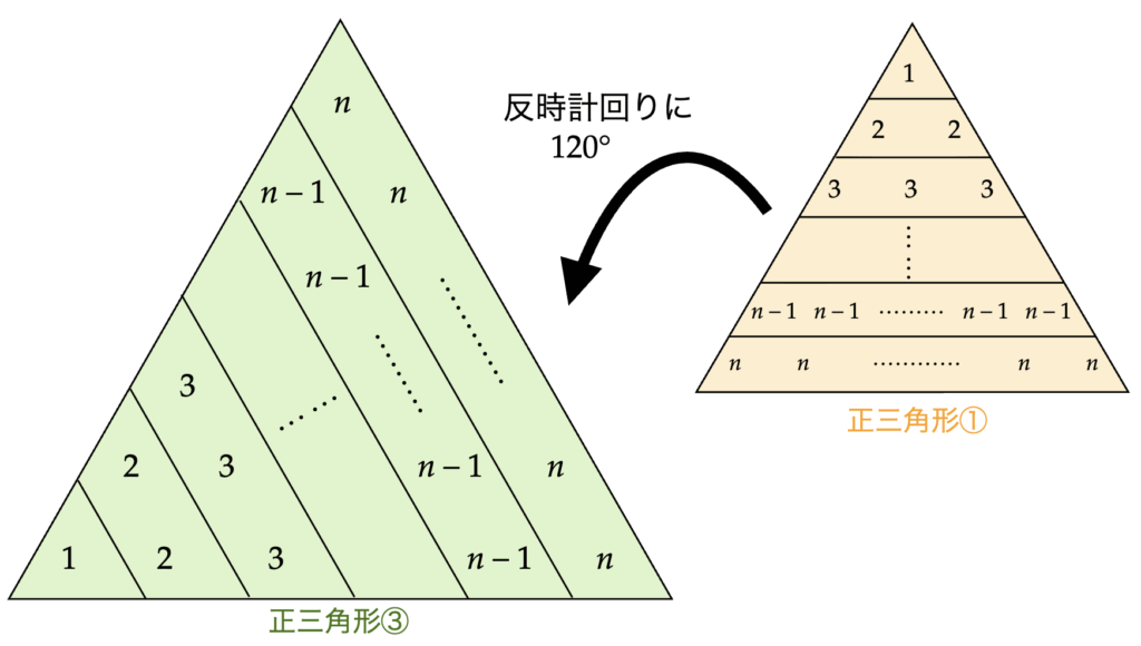 正三角形③