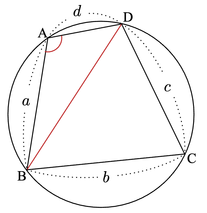余弦定理を使ったブラーマグプタの公式の証明