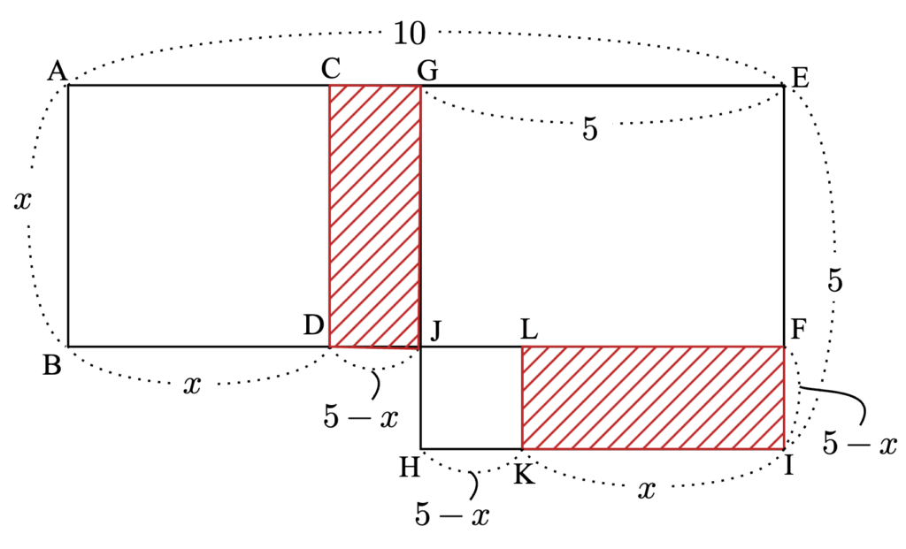 一辺5の正方形をつくった