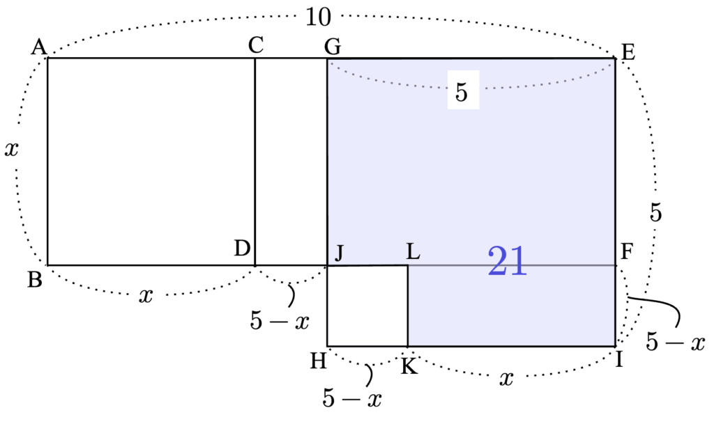 六角形の面積が21とわかる