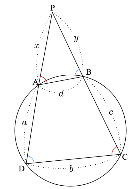 ヘロンの公式を使ったブラーマグプタの公式の証明