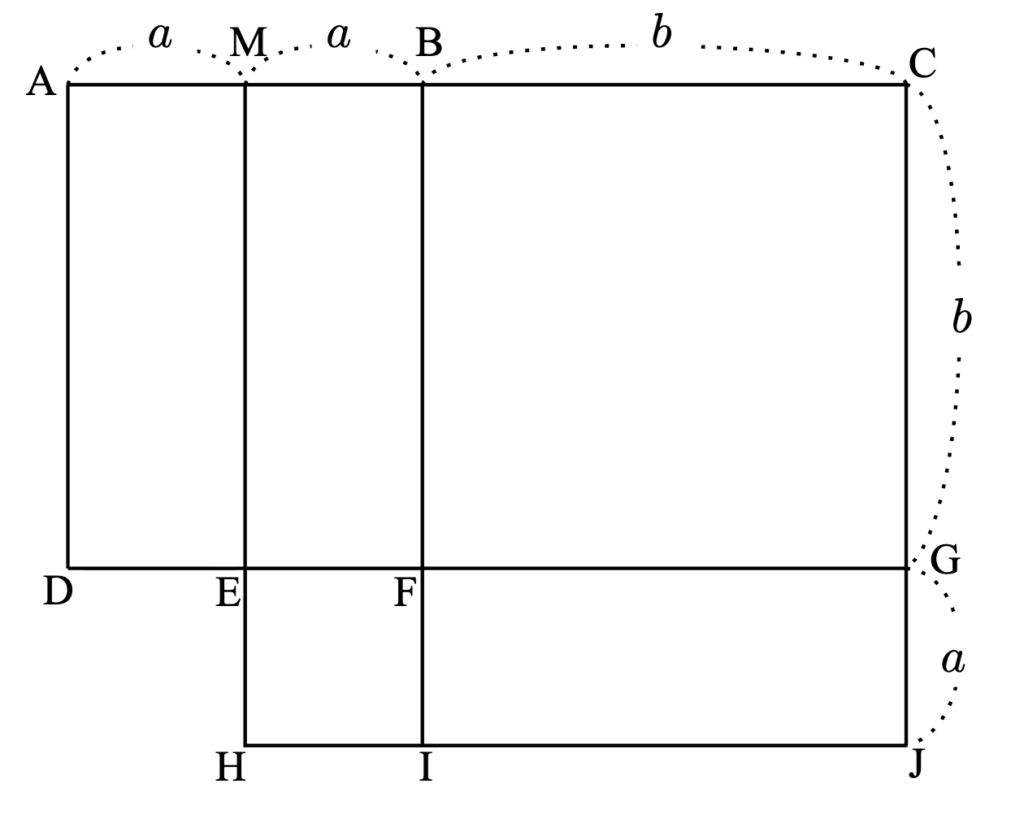 『原論』2巻命題6の図1