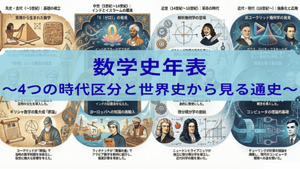 年表-アイキャッチのコピー-