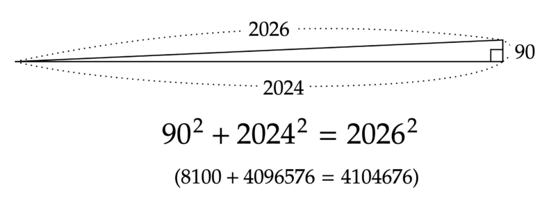 90,2024,2026の直角三角形