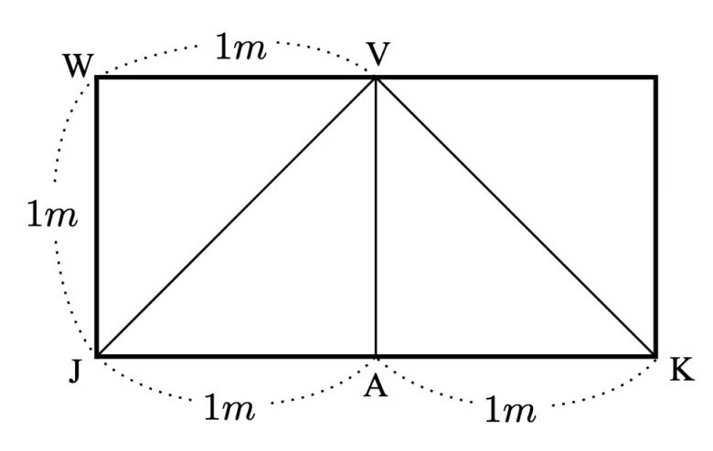 キャンバスの描き方①